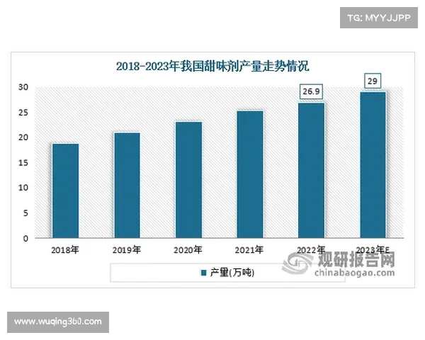 意丙二代谢在临床药理学中的研究进展及其应用前景分析 意丙二代谢在临床药理学中的研究进展及其应用前景分析
